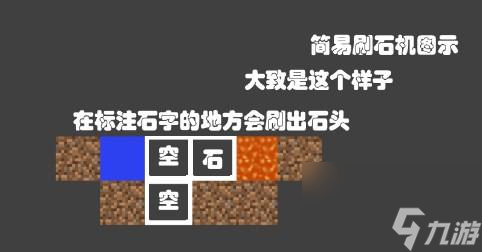 空岛生存技巧分享 我的世界空岛生存怎么玩