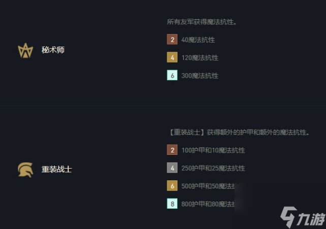 云顶之弈：神超福牛杯决胜阵容解析，山海重秘坚如磐石以