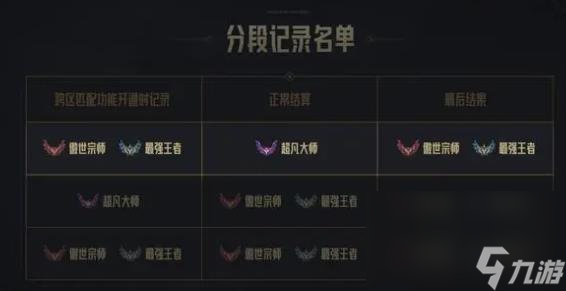 《lol》跨區(qū)匹配上線時(shí)刻