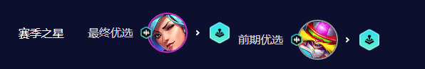 云顶之弈手游8比特女警阵容攻略