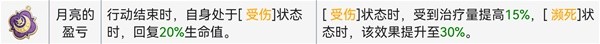 《铃兰之剑》塔罗之语搭配心得