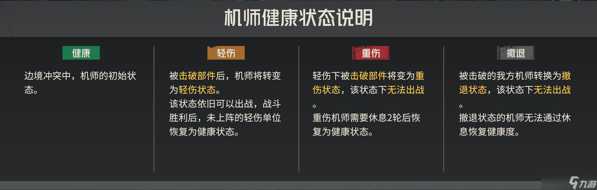 鋼嵐邊境沖突玩法介紹 鋼嵐邊境沖突健康度機(jī)制