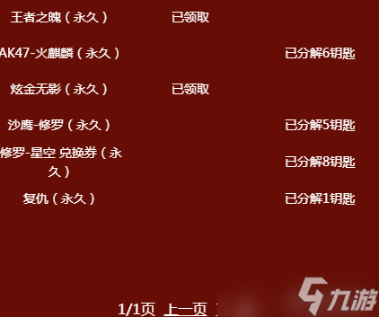 cf王者之魂觉醒属性（CF王者之魄觉醒有什么用）