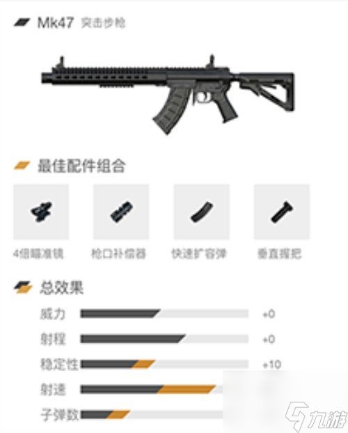 性能怎么样 刺激战场MK47实战效果如何