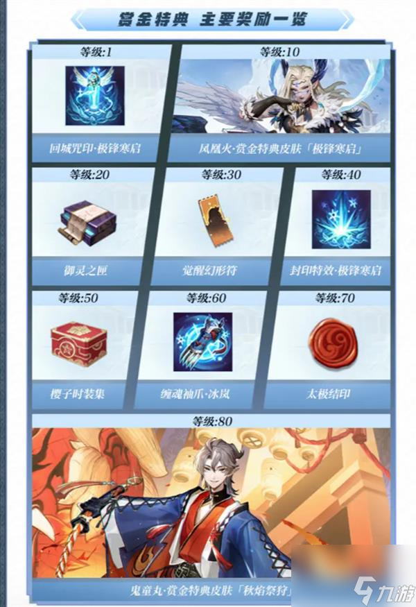决战平安京S23赛季赏金特典有什么奖励