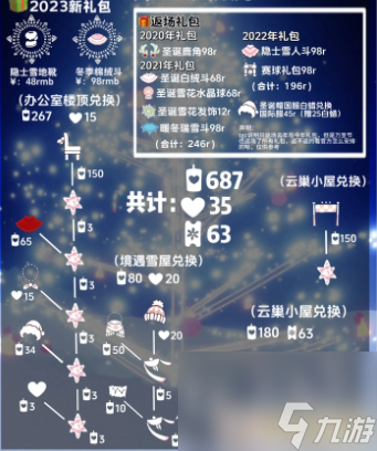 光遇圣诞节物品兑换图2023