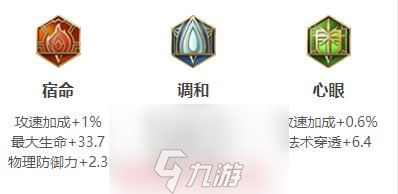 王者荣耀桑启怎么玩(桑启连招技巧和必学出装铭文)