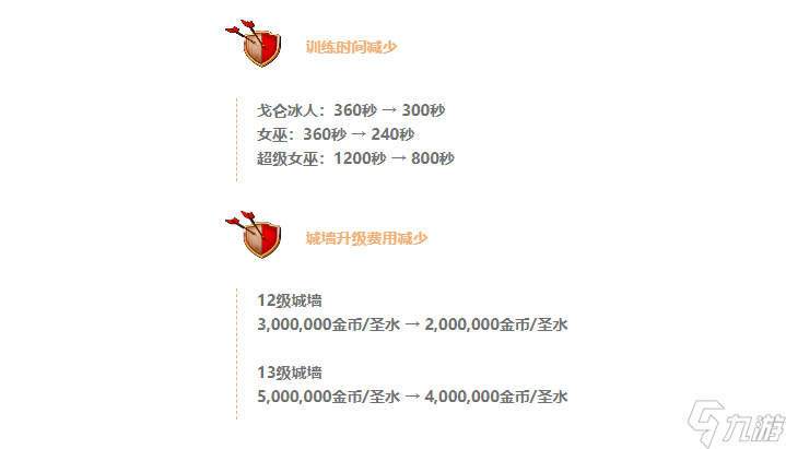 部落冲突：14本后更贴心的游戏设定，这是一款为玩家考虑