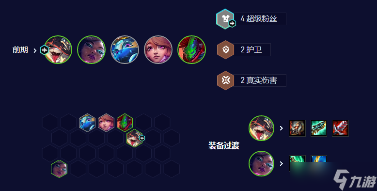云顶之弈s10五杀超粉铁男阵容推荐