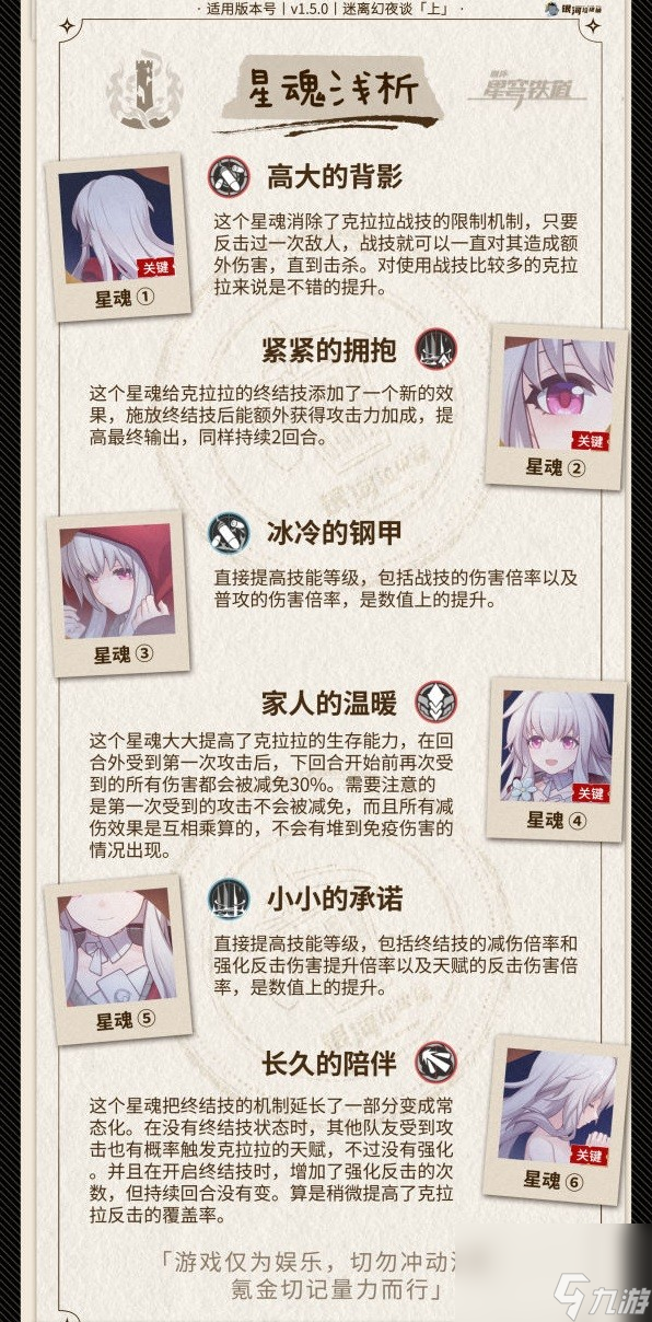 《少女前线2追放》全人物弱点属性研究及PVP应用