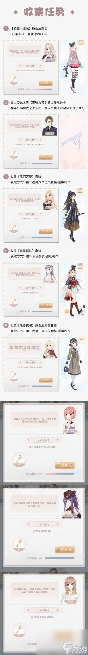 奇迹暖暖芳菲秘境第二期攻略大全 芳菲秘境第二期怎么玩？[多图]