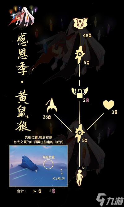 光遇12月14日复刻先祖兑换图一览