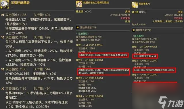 dnf神界觉醒流装备搭配推荐 神界觉醒爆发流装备搭配介绍[多图]