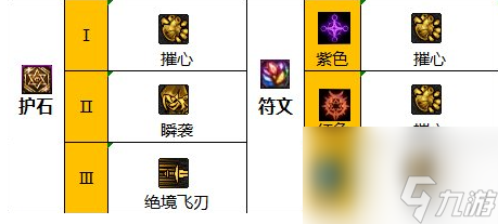 《dnf》2024影武者护石符文搭配推荐