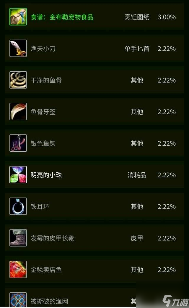 魔獸世界煙熏孢子魚配方是什么（魔獸世界70的烹飪大全）