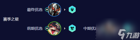《云顶之弈》S10五杀超粉铁男阵容怎么搭配