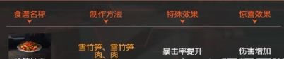 《星球重启》攻击力食谱有哪些 星球重启攻击力食谱大全