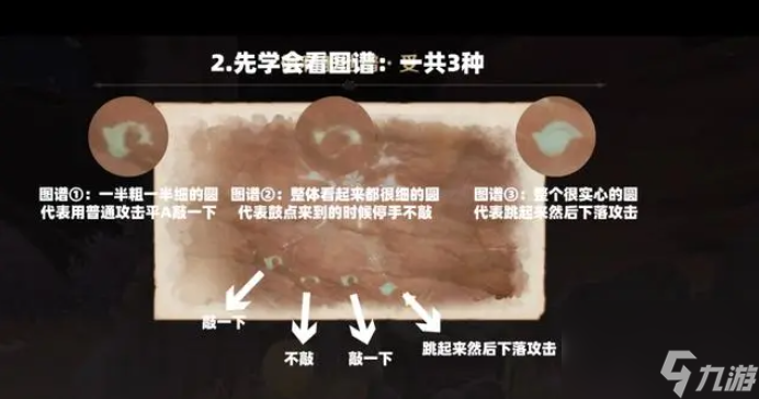 原神依照鼓谱正确演奏任务攻略