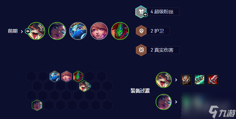 《云顶之弈》S10五杀超粉铁男阵容怎么搭配