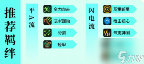 元气骑士前传风暴刺客羁绊推荐