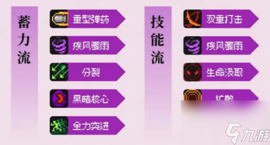 元气骑士前传全职业攻略