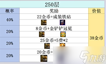 金铲铲之战s10心之钢层数奖励介绍