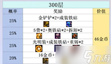 金铲铲之战s10心之钢层数奖励介绍