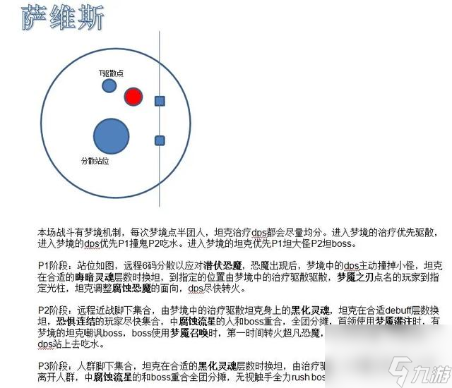 翡翠梦魇副本入口在哪（翡翠梦魇副本攻略分享）「详细介绍」