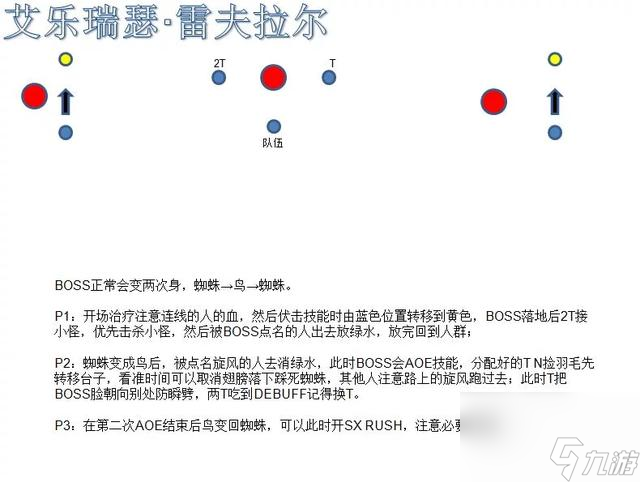 翡翠梦魇副本入口在哪（翡翠梦魇副本攻略分享）「详细介绍」