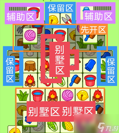 2023羊了个羊12月13号攻略