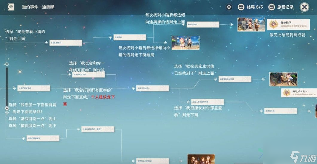 原神迪奥娜邀约事件攻略：迪奥娜邀约事件成就结局一览[多图]