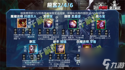 s6极客都有谁 云顶之弈极客有哪些