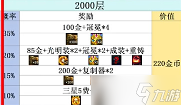 金铲铲之战s10心之钢层数奖励介绍