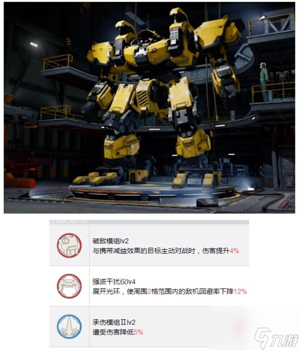 钢岚灰烬行动各关卡机兵选择推荐