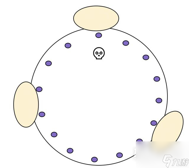 魔兽世界怀旧服Plus格里哈斯特全阶段怎么打