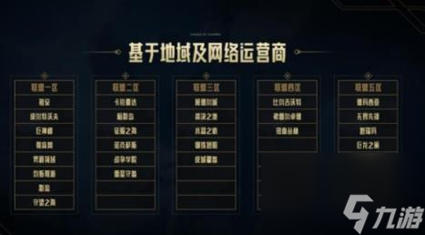 lol能跨区和好友排位介绍