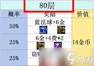 金铲铲之战s10心之钢层数奖励介绍