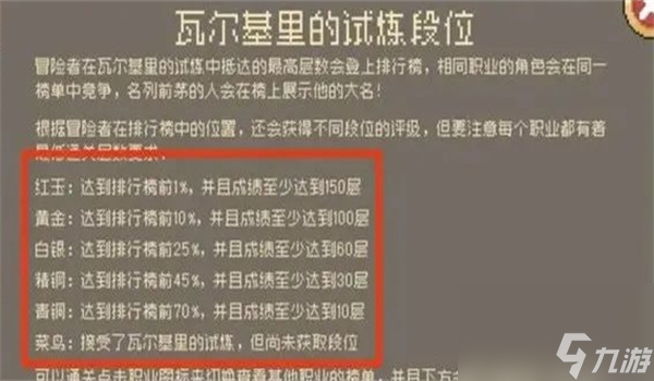 元气骑士前传红玉段位奖励介绍