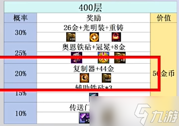 金铲铲之战s10心之钢层数奖励介绍