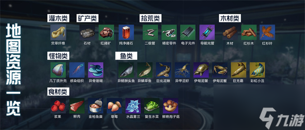 星球重启伊甸城哪里木头多 星球重启伊甸城木头分别一览