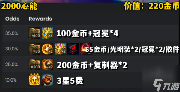 云顶之弈心之钢层数奖励 s10心之钢棋子介绍