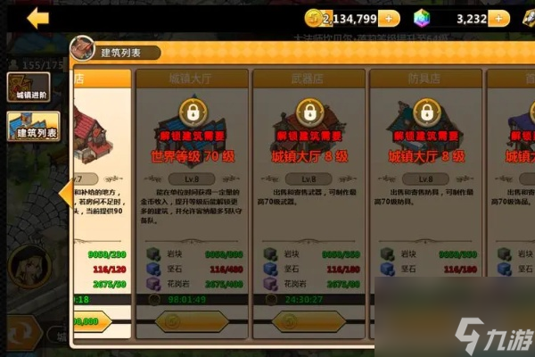 超冒险小镇物语等级上限是多少