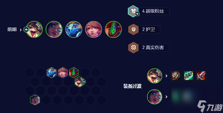 云顶之弈s10五杀超粉铁男阵容推荐