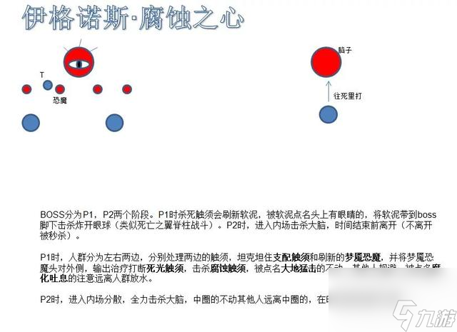 翡翠梦魇副本入口在哪（翡翠梦魇副本攻略分享）「详细介绍」