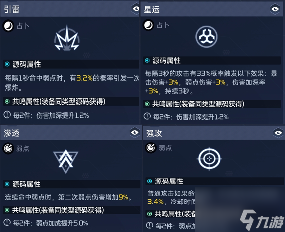 星球重启：三十级武器推荐及解析