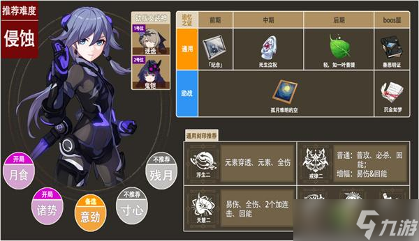 崩坏3往世乐土影骑士月轮玩法攻略