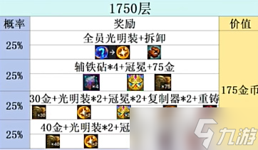 金铲铲之战s10心之钢层数奖励介绍