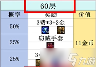 金铲铲之战s10心之钢层数奖励介绍