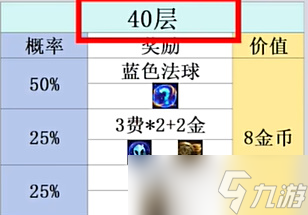 金铲铲之战s10心之钢层数奖励介绍
