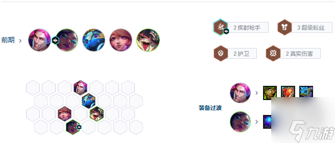 云顶之弈s10阿狸阵容装备搭配攻略 s10最强阿狸阵容推荐